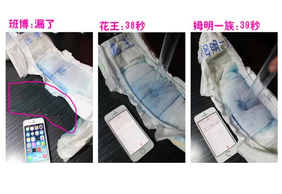科学。排卵试纸比真正的排卵晚不了多少，而且大部分都更准确